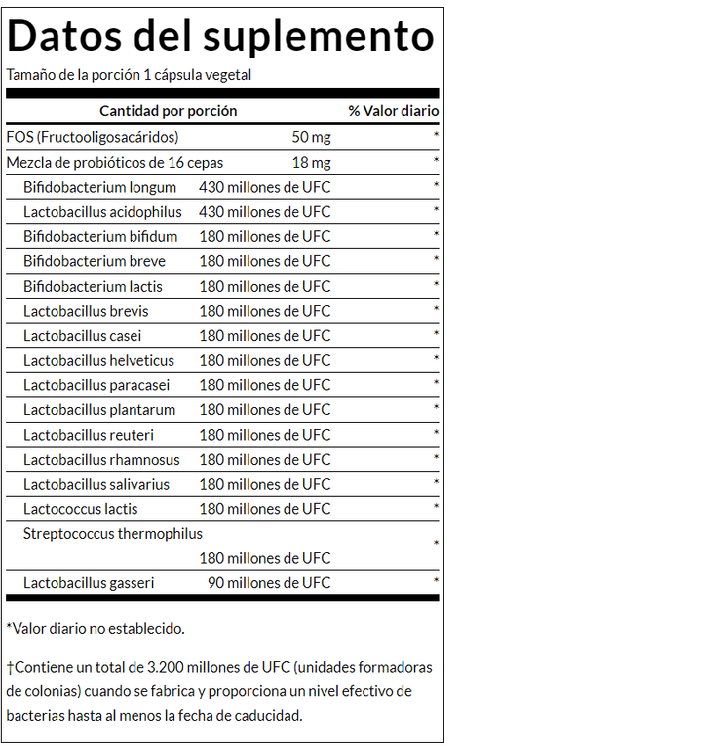 Suplemento probiótico Swanson con 16 cepas y FOS para apoyo inmunológico.